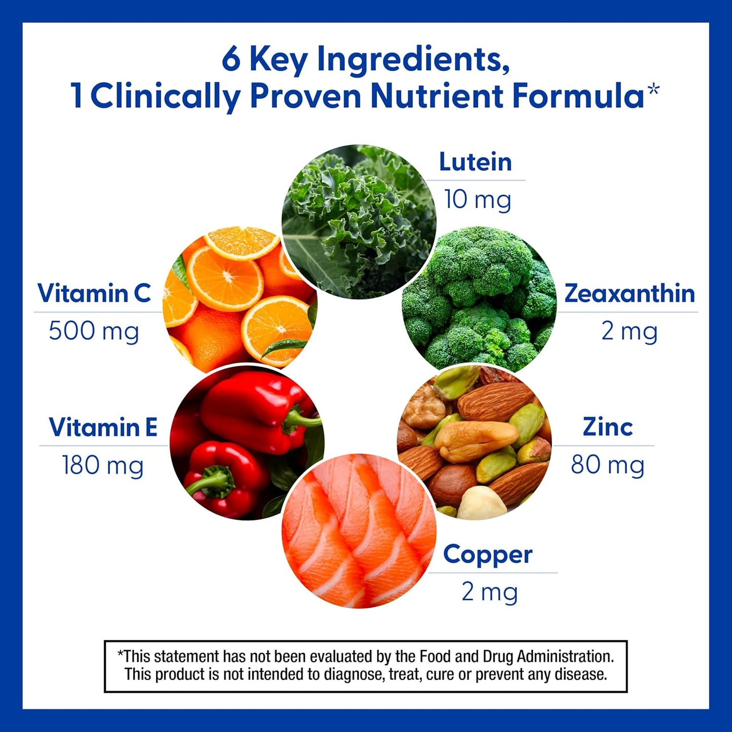 BB 2/2027 PreserVision Areds 2 Eye Vitamin and Mineral - 120 Softgels