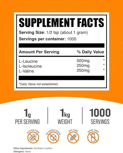 BulkSupplements BCAA 2:1:1 Powder – Branched Chain Amino Acids, Unflavored & Gluten-Free – 1kg (2.2 lbs)